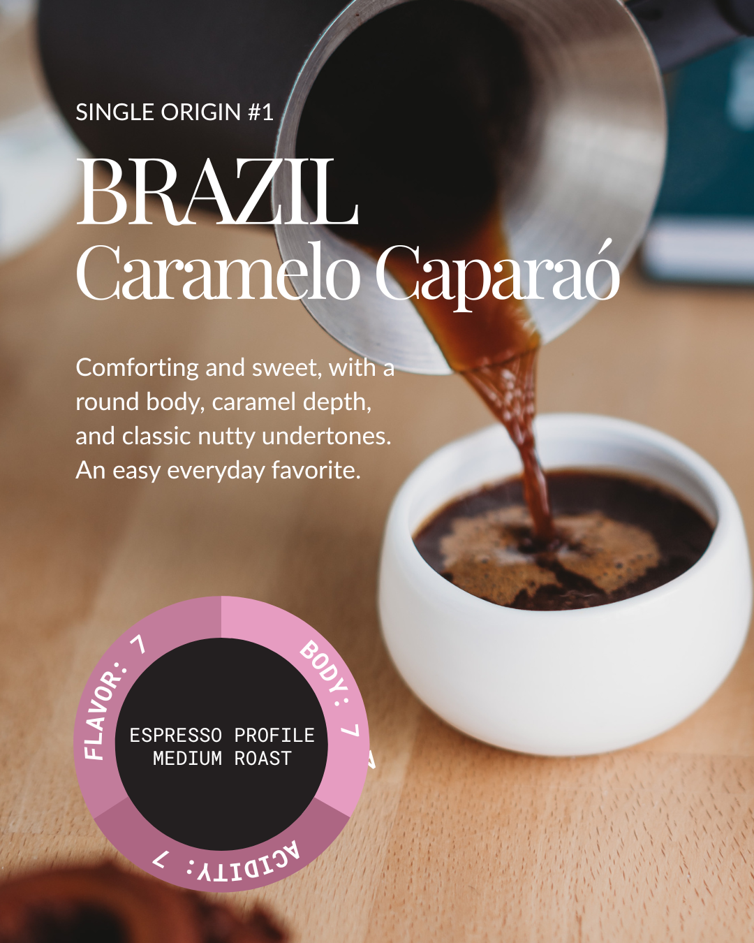 Espresso Explorer - paket treh kav za espresso