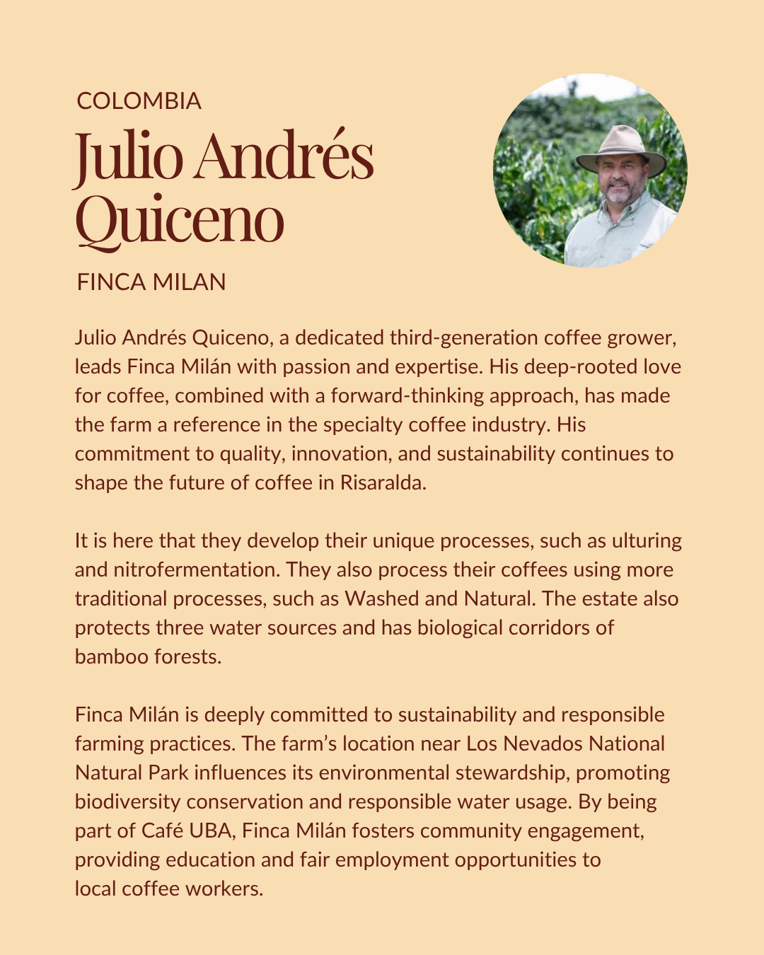 Colombia Finca Milan | Nitro Cofermentation
