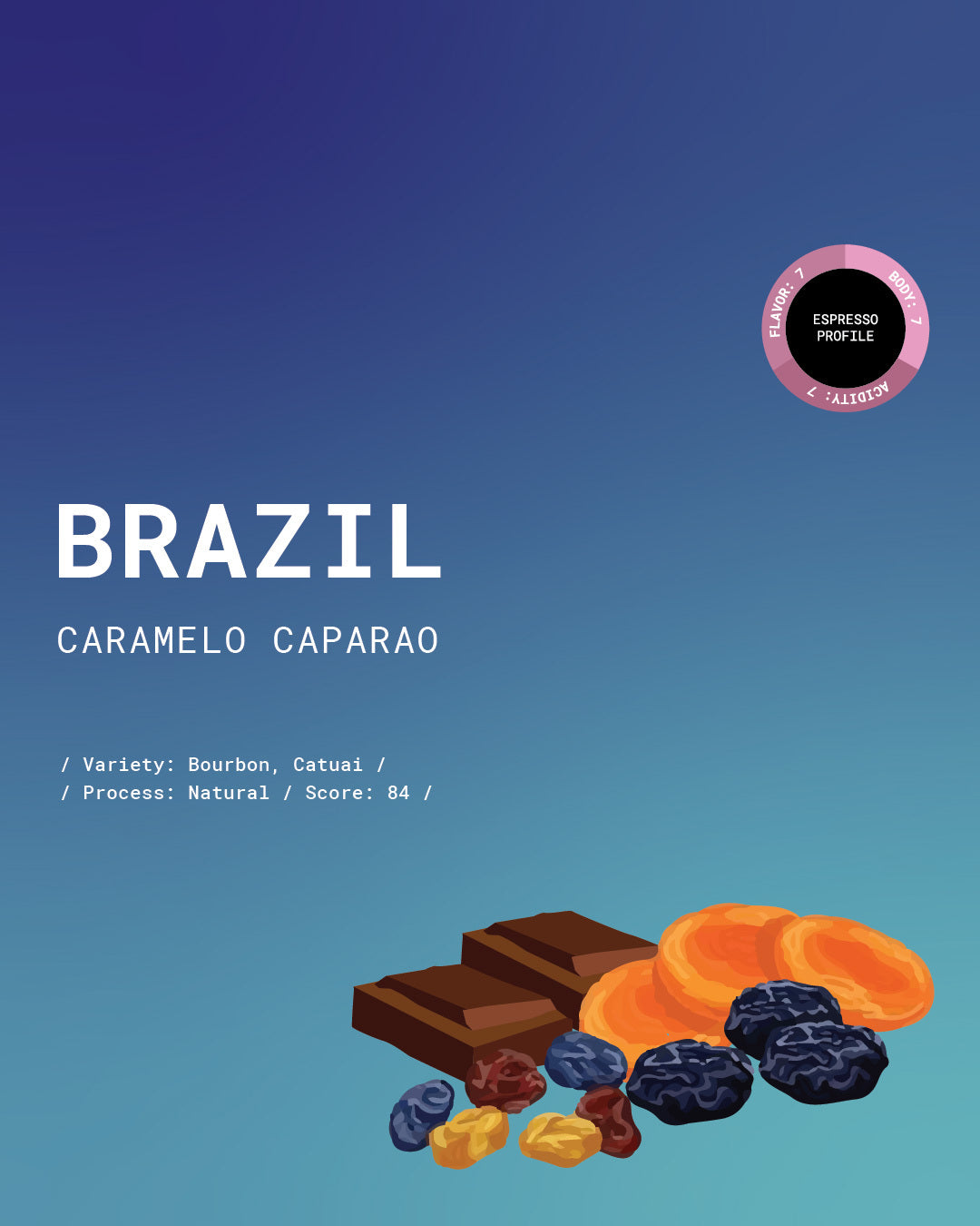 Brazil Caramelo Caparaó