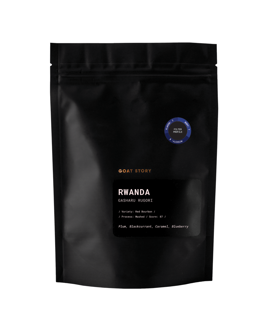 Rwanda Gasharu Rugori | Washed Anaerobic
