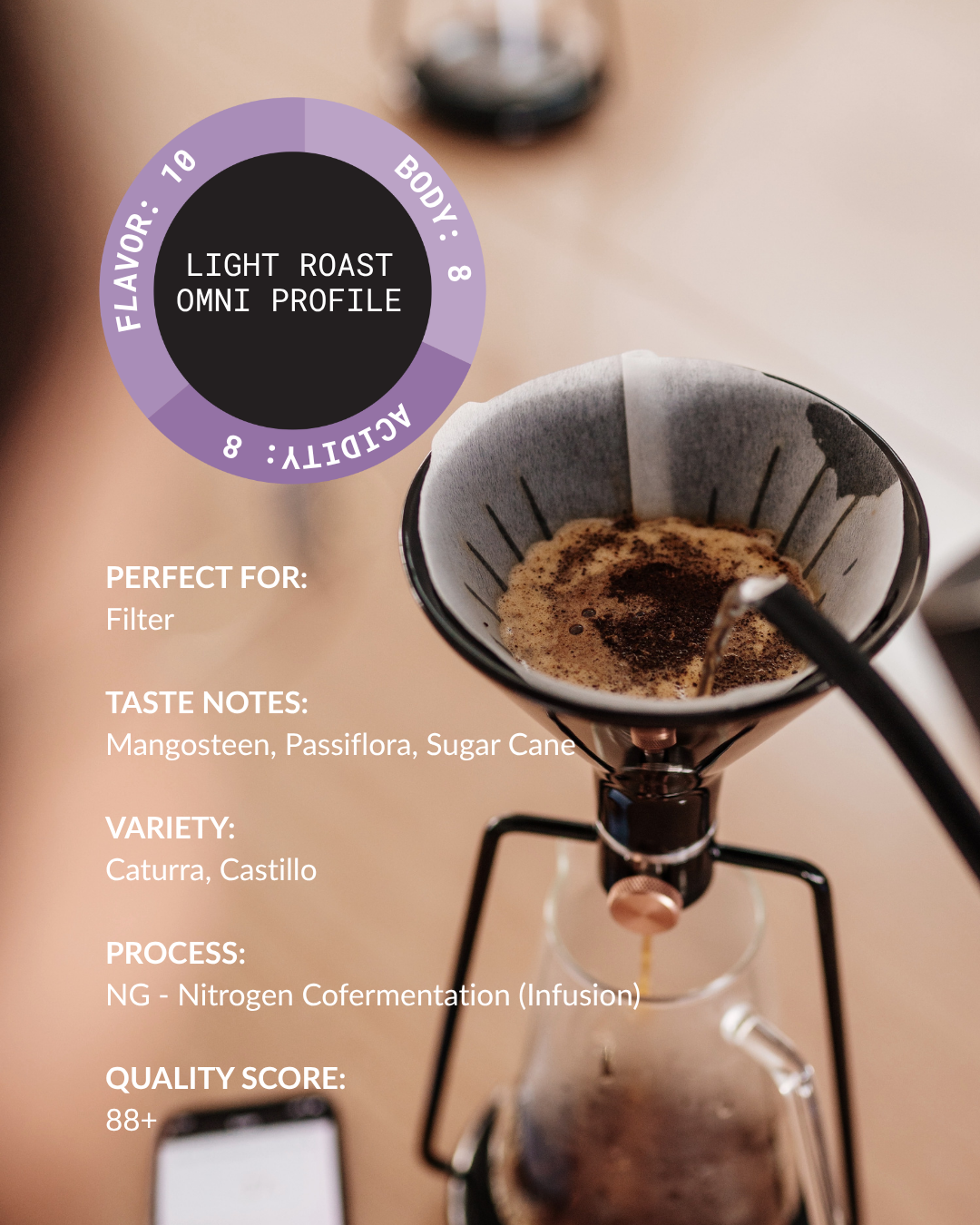 Colombia Finca Milan | Nitro Cofermentation