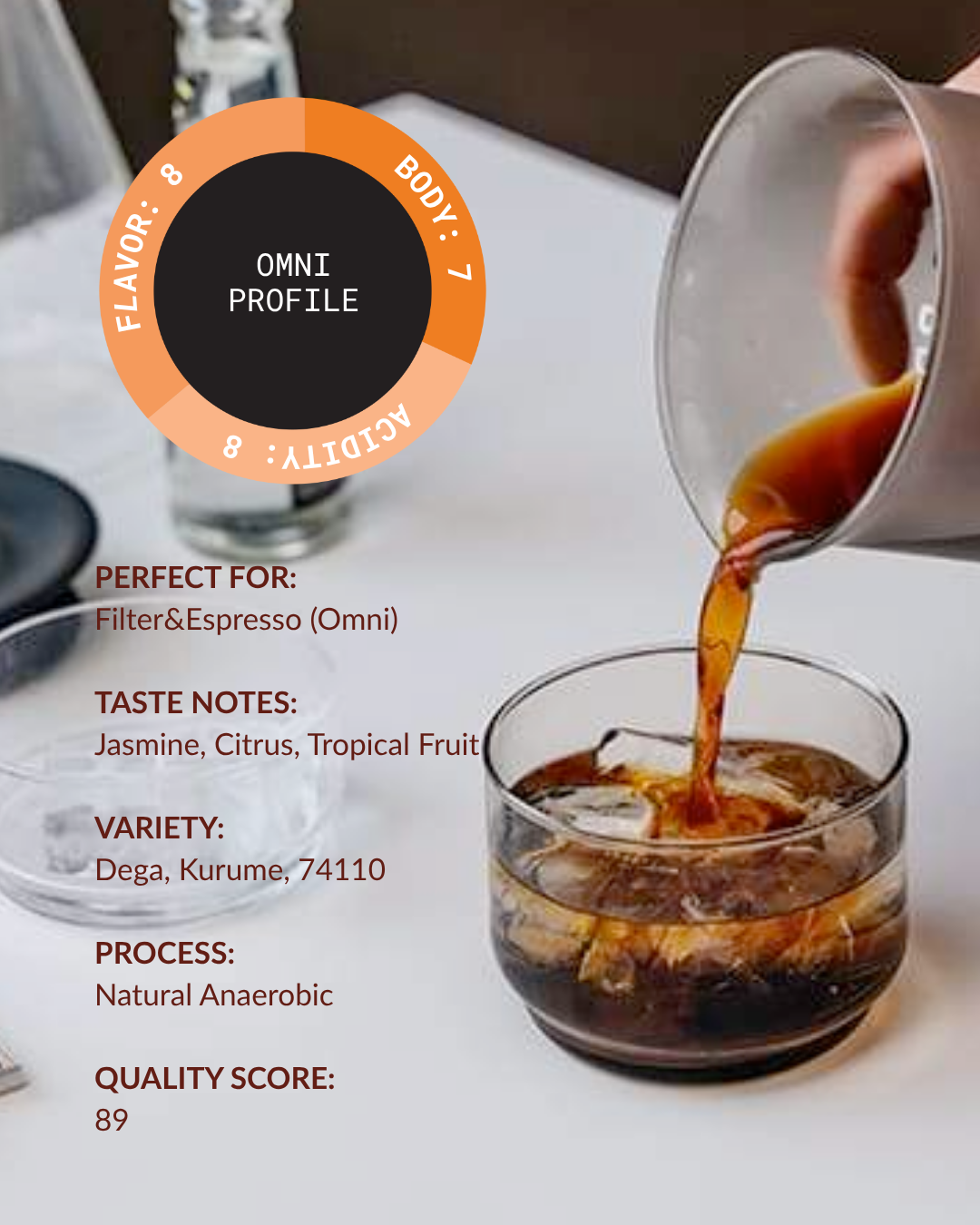 DECAF | Brazil Fazenda São José