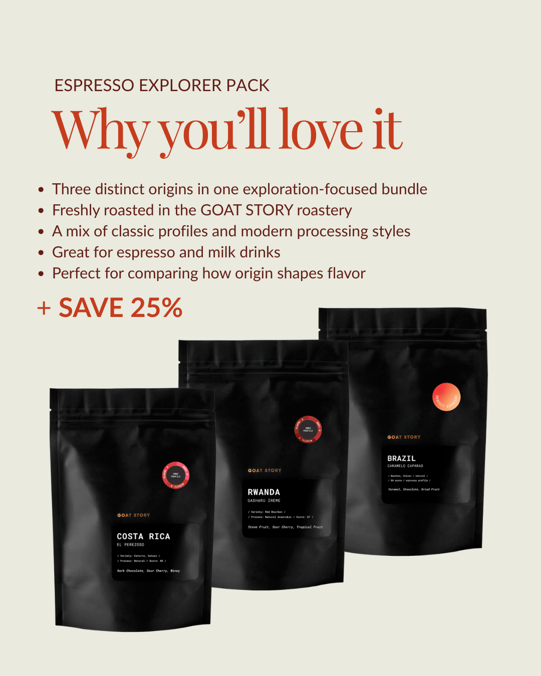 Espresso Explorer Bundle