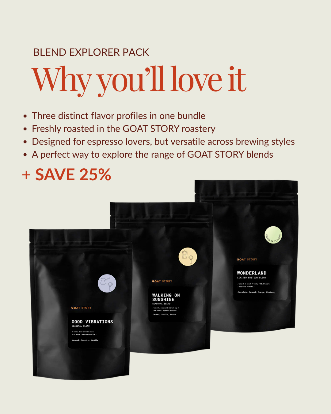 Blend Explorer Bundle