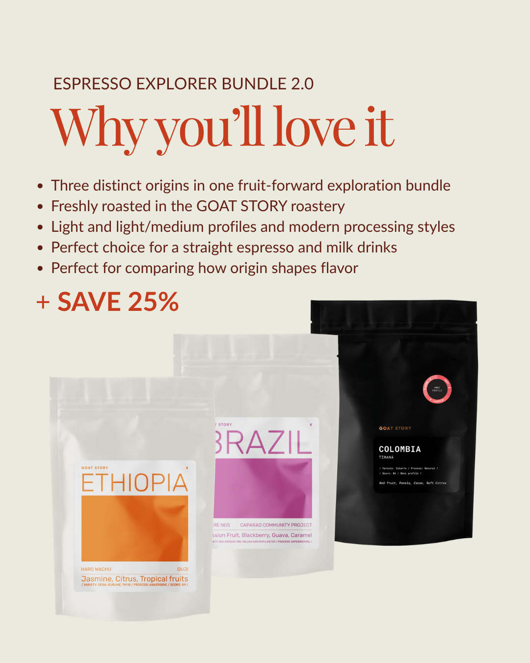 Espresso Explorer Bundle 2.0
