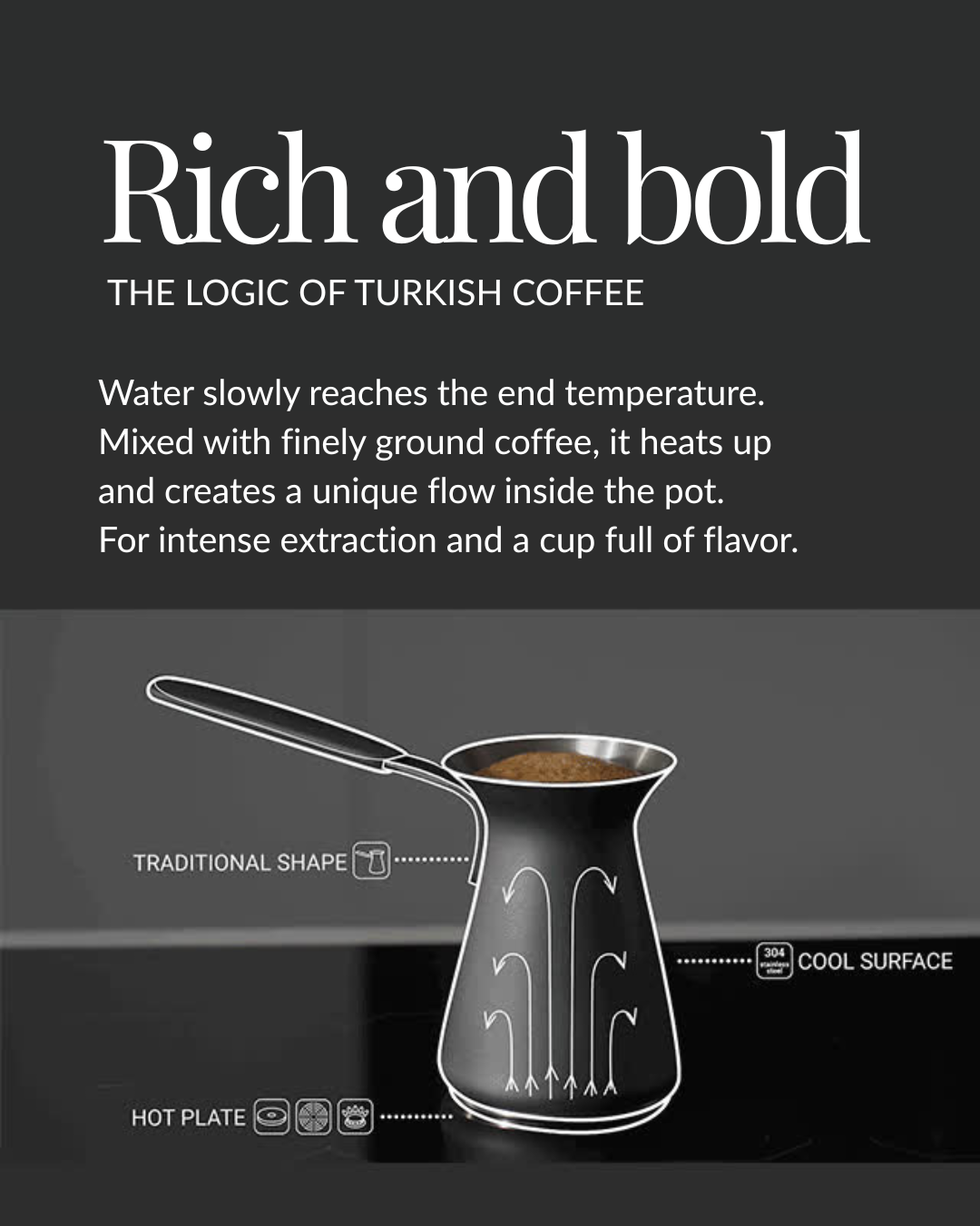 OTTO: Modern Turkish coffee pot