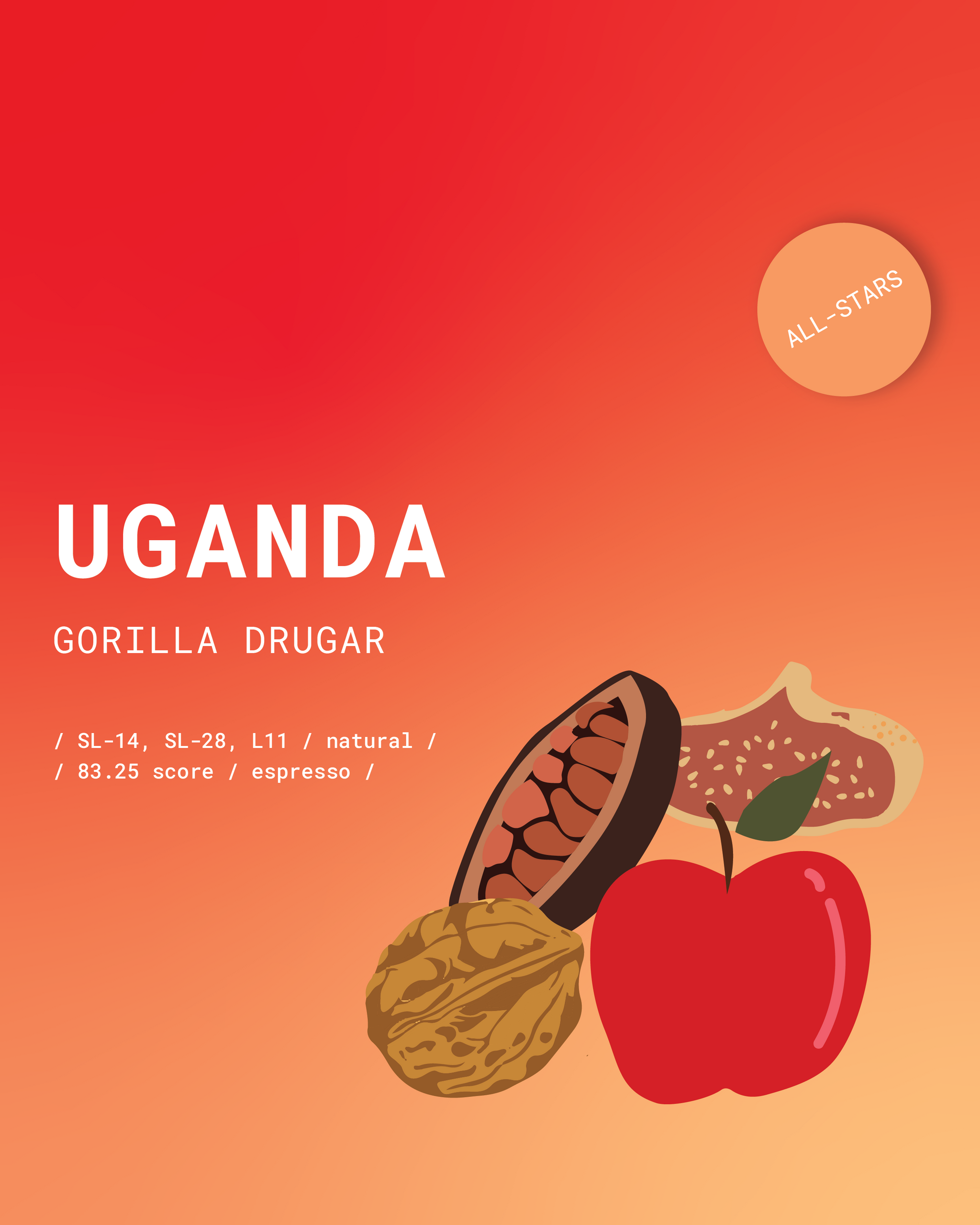 Uganda Gorilla Drugar