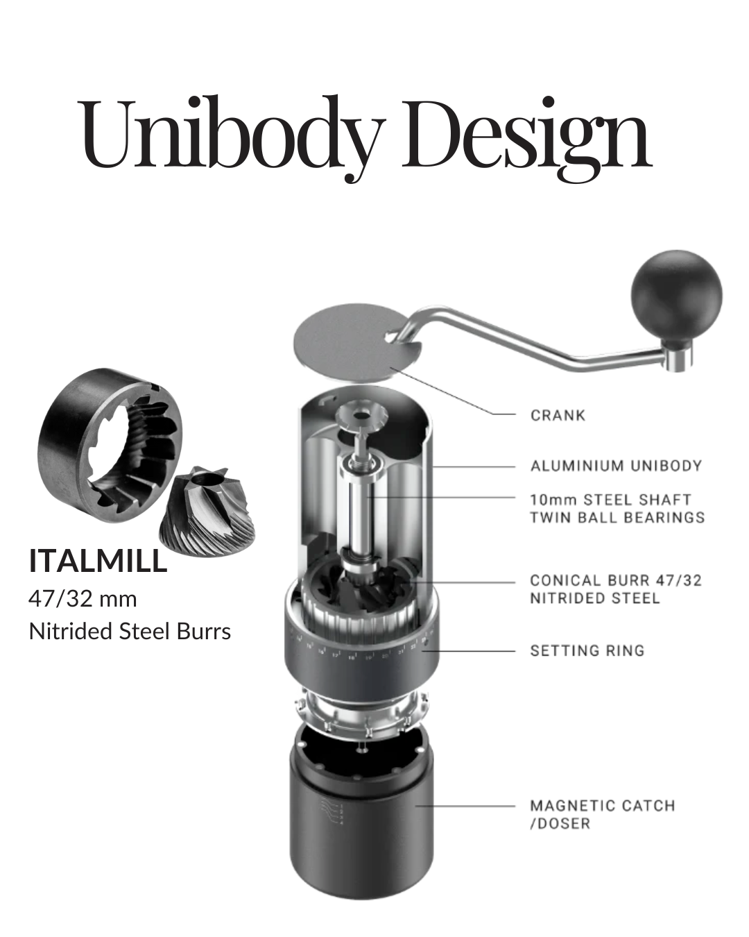 ARCO: Premium Dual Coffee Grinder <small>+FREE GIFT</small>