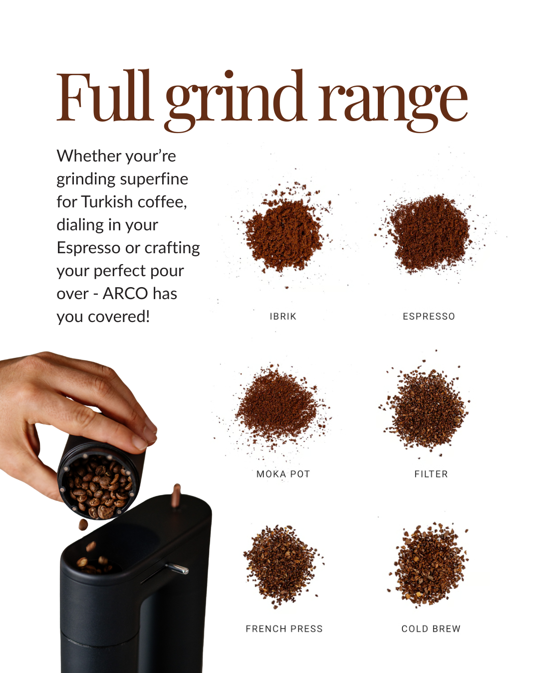ARCO: Premium Dual Coffee Grinder <small>+FREE GIFT</small>