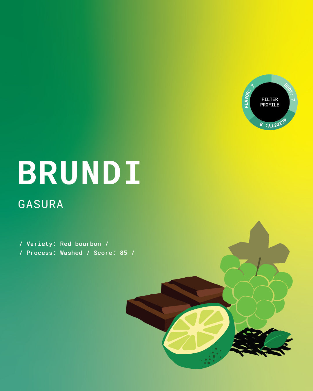 Burundi Gasura
