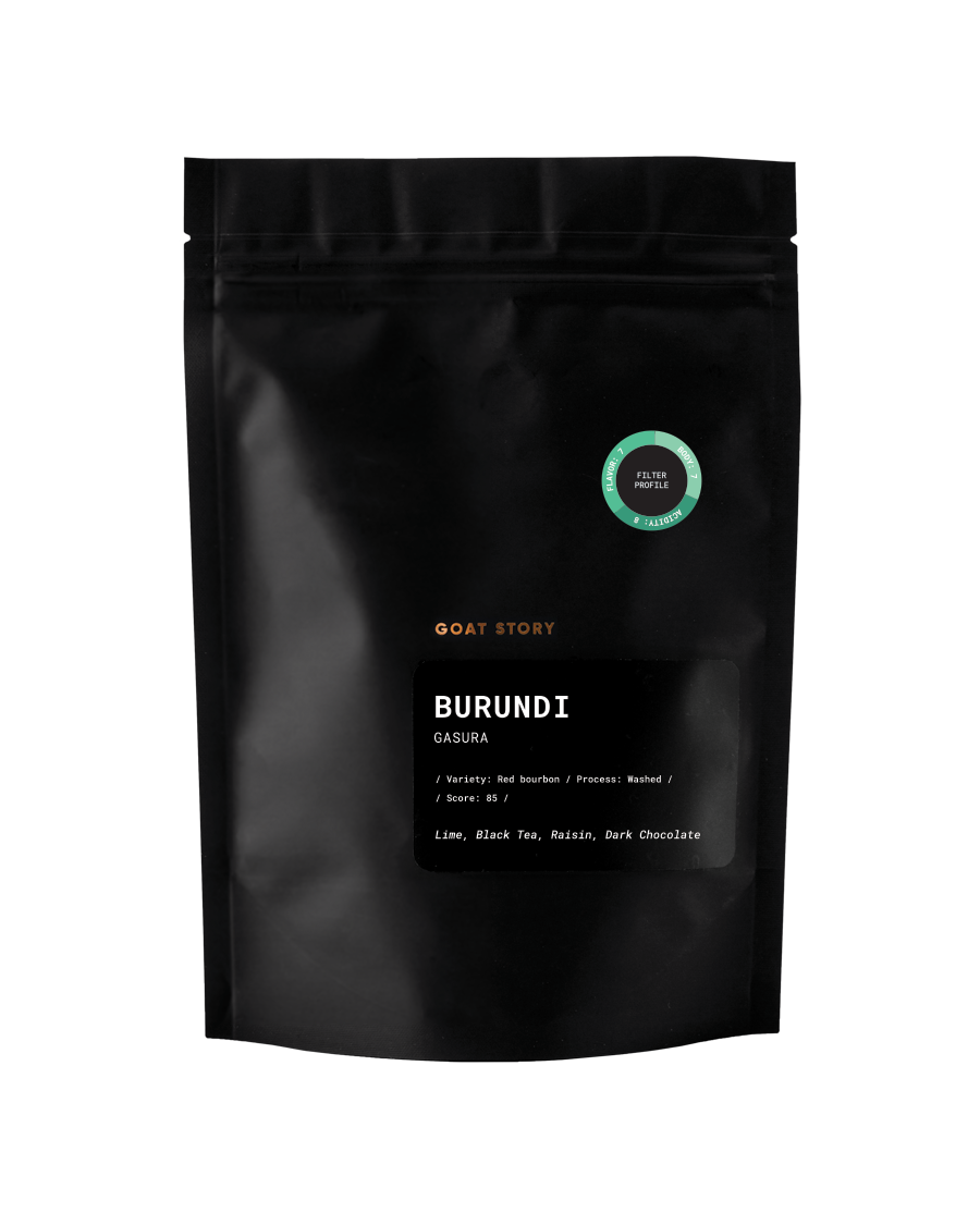 Burundi Gasura