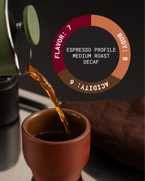 UNPLUGGED Decaf Blend